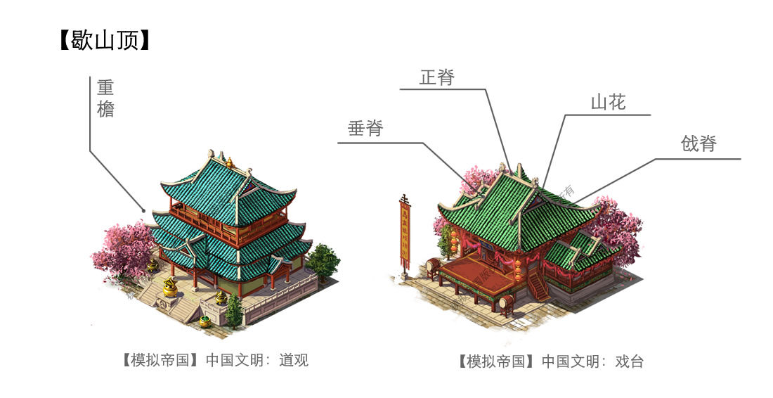 模拟帝国中国建筑屋顶细节介绍