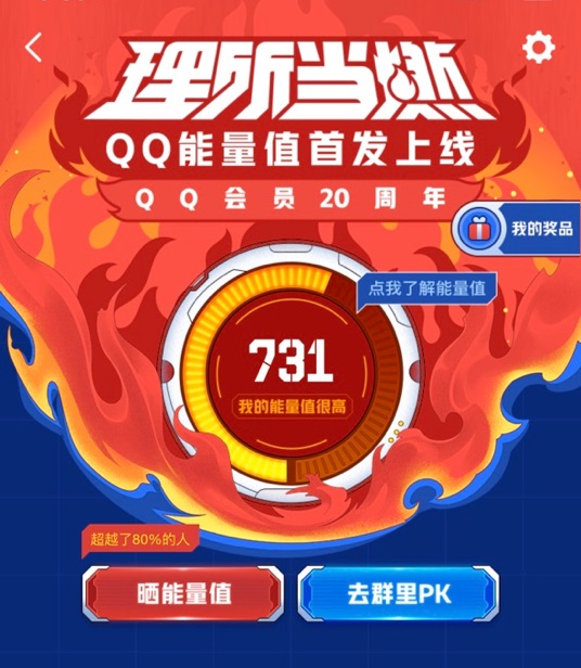 qq能量值是什么东西 qq能量值详情介绍