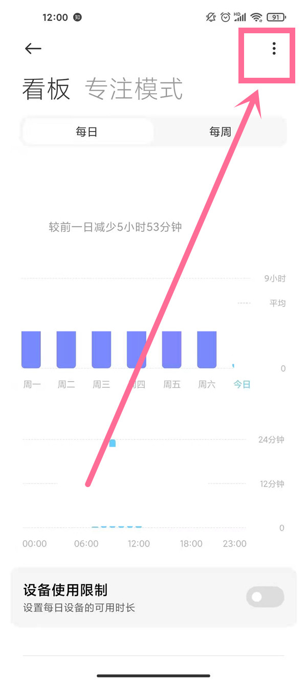 小米手机屏幕时间管理怎么关闭 小米手机停用屏幕时间管理步骤