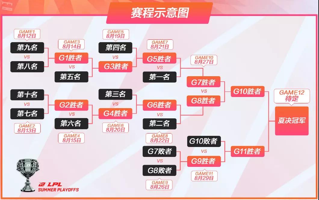 中国男足友谊赛世界杯买球网赛程表(图1)