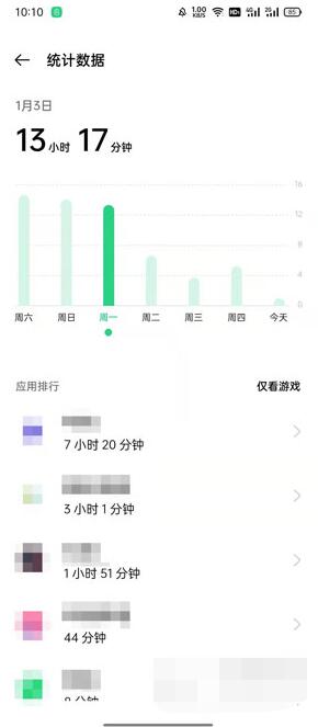 oppo手机在哪里看一天使用的app？oppo手机看一天使用的app方法教程截图