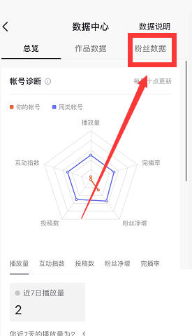 抖音怎么查看粉丝数据?抖音查看粉丝数据教程截图