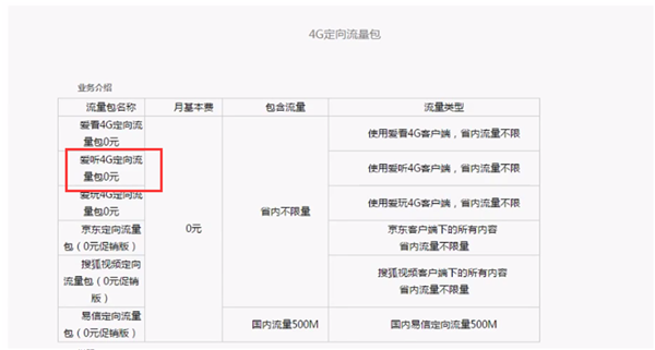 爱听4g定向流量包介绍