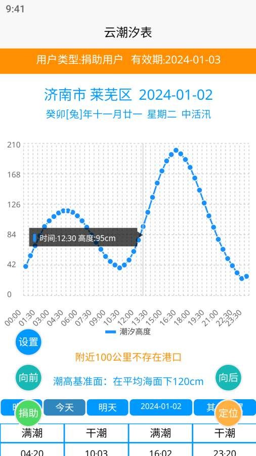 云潮汐表