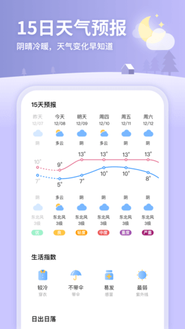 完美天气下载最新版