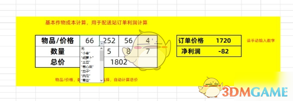 悠长假期配送站利润介绍