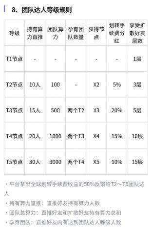 X-DeFi是什么?X-DeFi如何使用